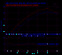 dyno__stk_to_Micron_SO_K88-1.7-RK_4deg_adv.gif (19824 bytes)