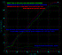 dyno__stk_to_Micron_SO_K88-1.7-RK_4deg_adv.gif (19824 bytes)